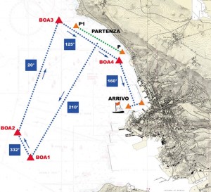 Il campo di regata della Barcolana 2015